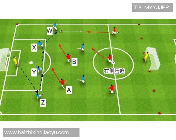北京足球队防守策略解析:从战术布局到球员配合的深度分析 北京足球队防守策略解析:从战术布局到球员配合的深度分析
