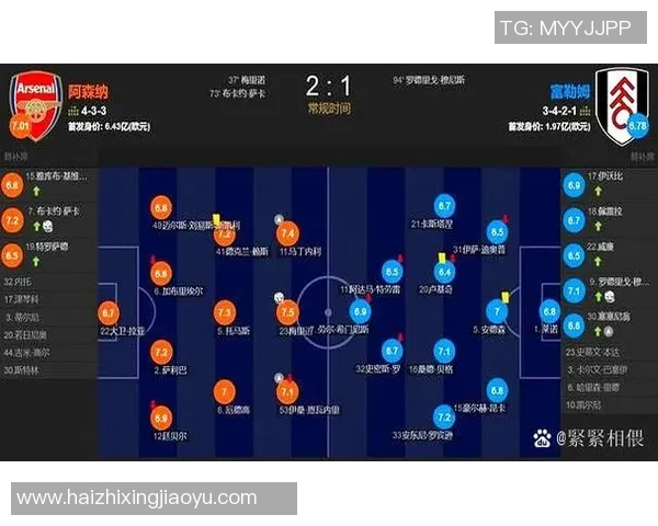 南京足球队速度揭秘：从战术到训练全方位解析球队的快速崛起