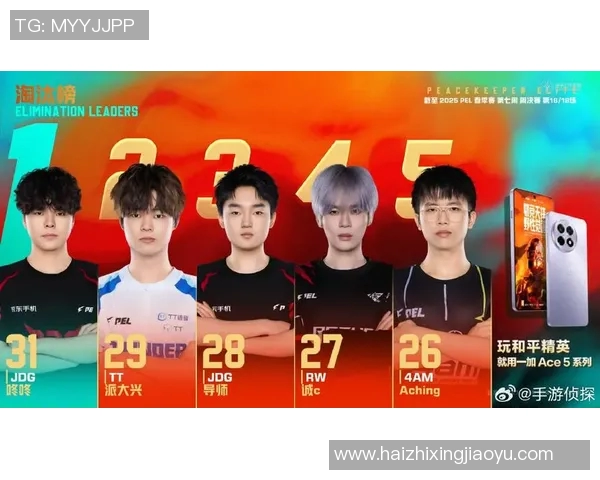 和平精英最新力量排行榜揭晓JDG战队荣登第一名引发热议