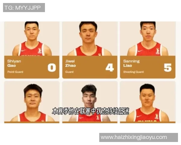 赵睿领衔中国男篮新一代崛起之路展望与挑战解析