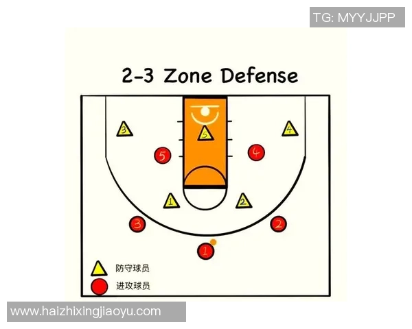 重庆篮球队防守体系解析与战术运用的深度剖析